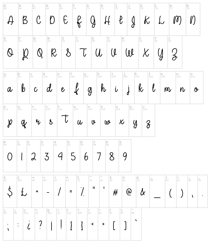 A Perfect Place font map